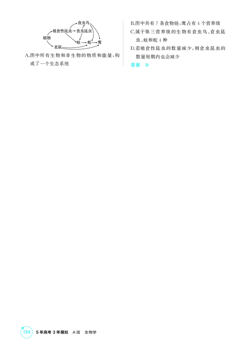 《1_精练册第20章生态系统及其稳定性_2026版教学资源包_202653高考总复习A版_新高考_生物_教师A版2026年.新高考版.生物.53_第4部分生物与环境_第20章生态系统及其稳定性_4_PDF教参电子书》第2页预览