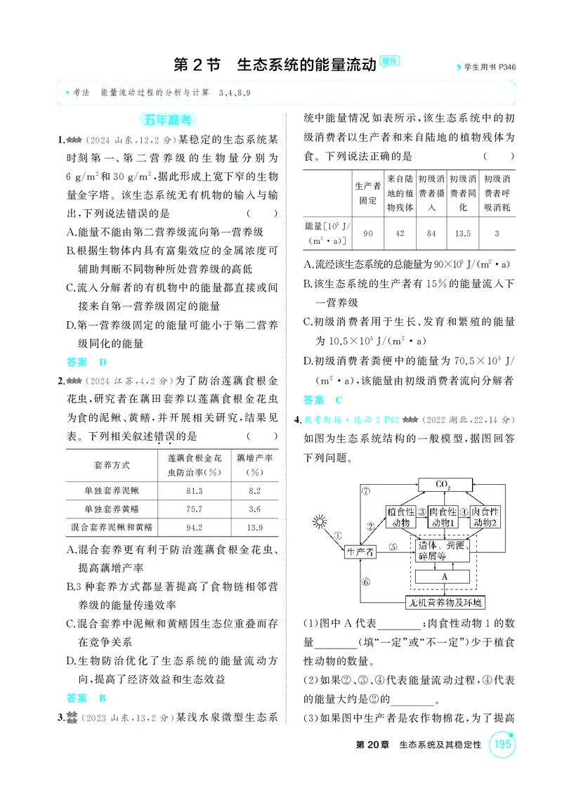 《1_精练册第20章生态系统及其稳定性_2026版教学资源包_202653高考总复习A版_新高考_生物_教师A版2026年.新高考版.生物.53_第4部分生物与环境_第20章生态系统及其稳定性_4_PDF教参电子书》第3页预览