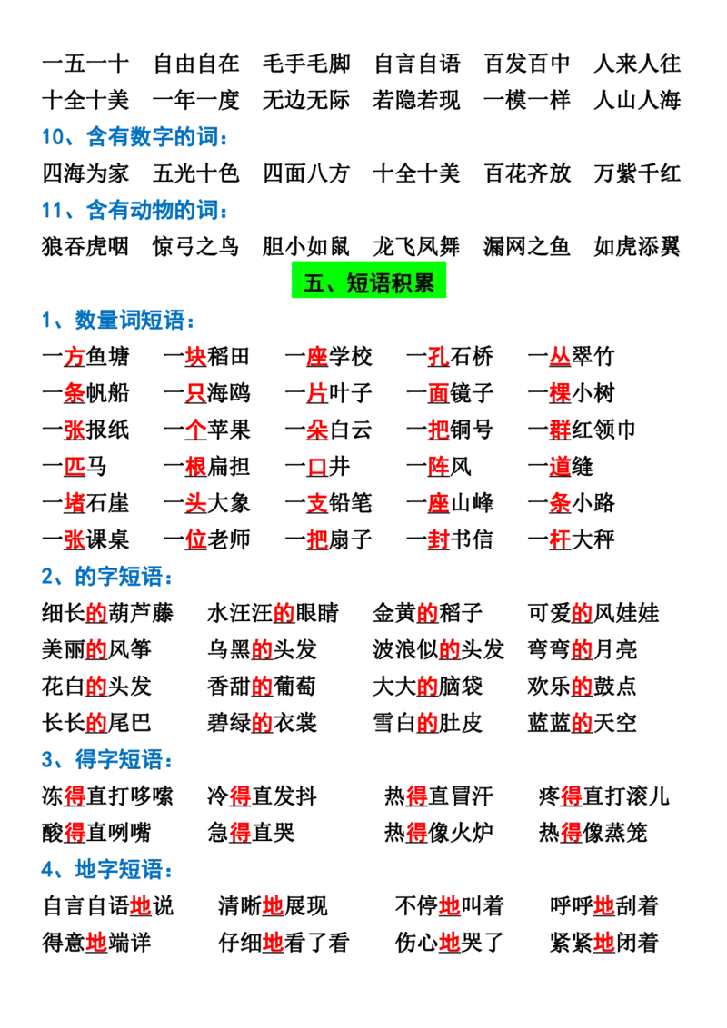 《二年级上册语文期末总复习高频考点_2年级上册同步教辅_2上-语文_二上语文-核心考点》第4页预览
