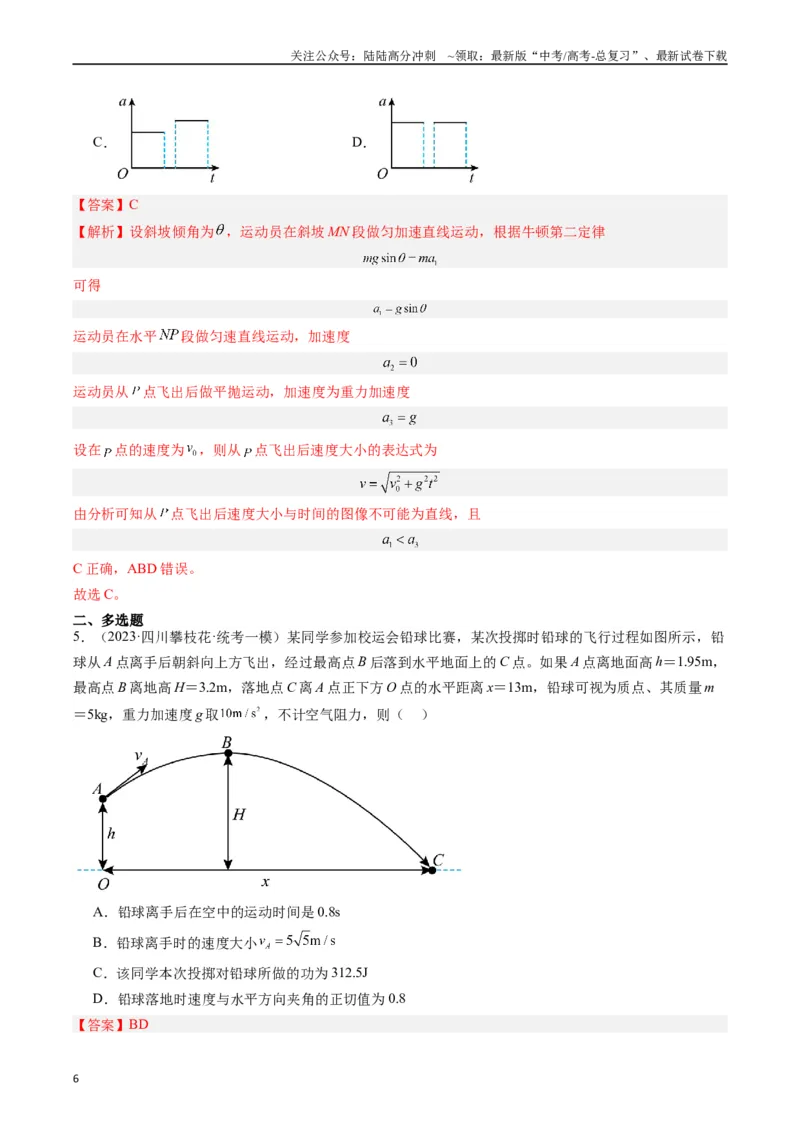 《重难点03运动的合成与分解　抛体运动（解析版）_04-物理-高考总复习_专项复习_2024年_2024年高考物理热点重难点知识点讲解重难题型习题训练_资料》第6页预览