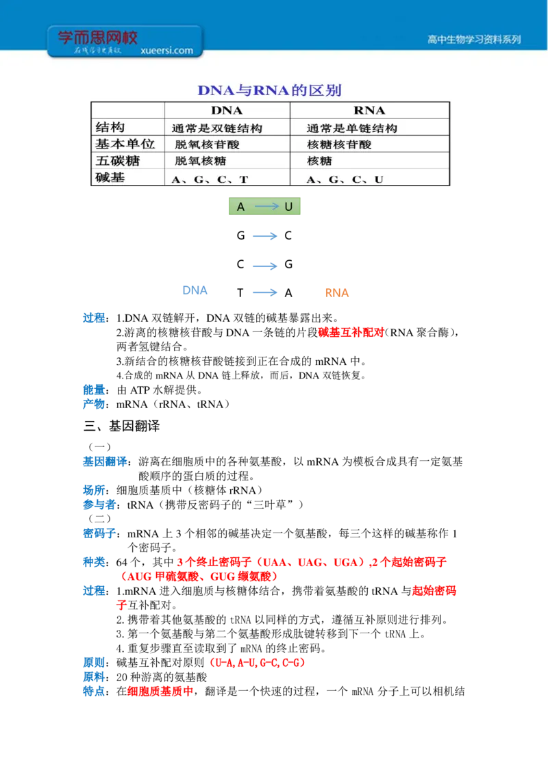 《高一生物目标清北课后总结寒假第六讲-09aaa5aa44f9_学而思高一全套_2020年寒假高一_2020寒假目标清北班高一生物直播班（全国）7讲陆巍巍完结_总结》第2页预览