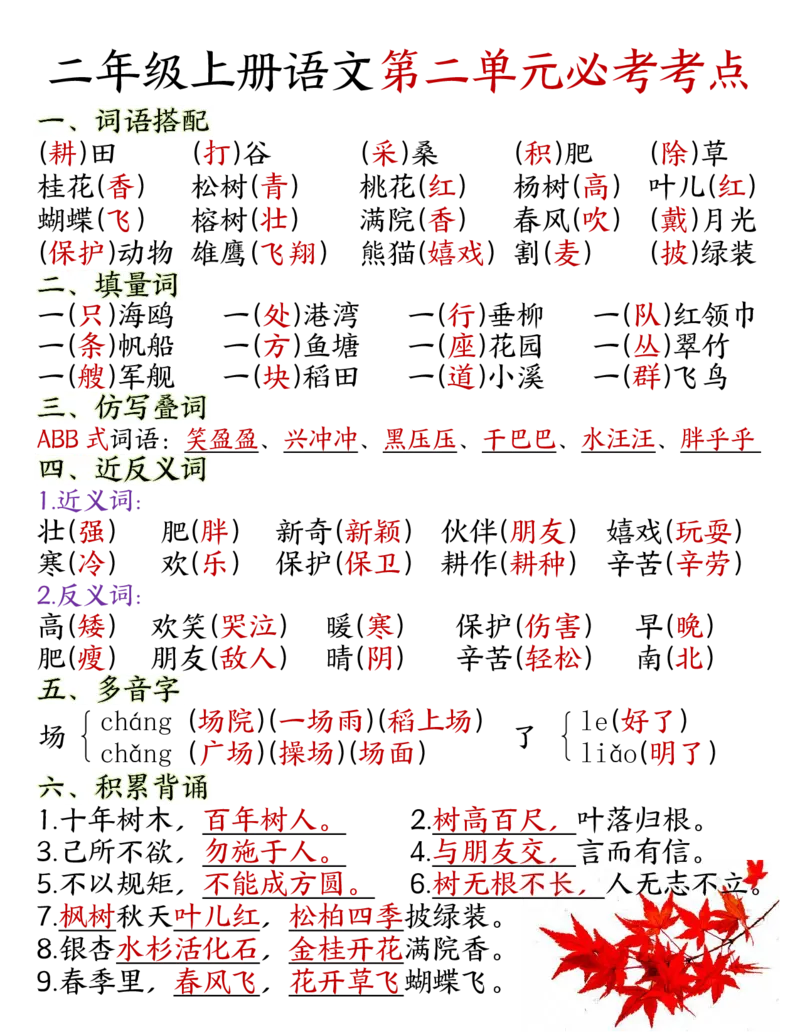 《二年级上册语文单元必考点完整版_2年级上册同步教辅_2上-语文_二上语文-期中+期末复习》第3页预览