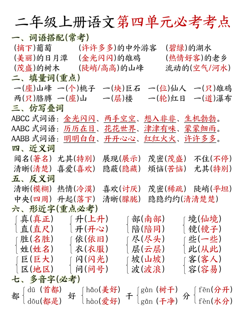 《二年级上册语文单元必考点完整版_2年级上册同步教辅_2上-语文_二上语文-期中+期末复习》第7页预览