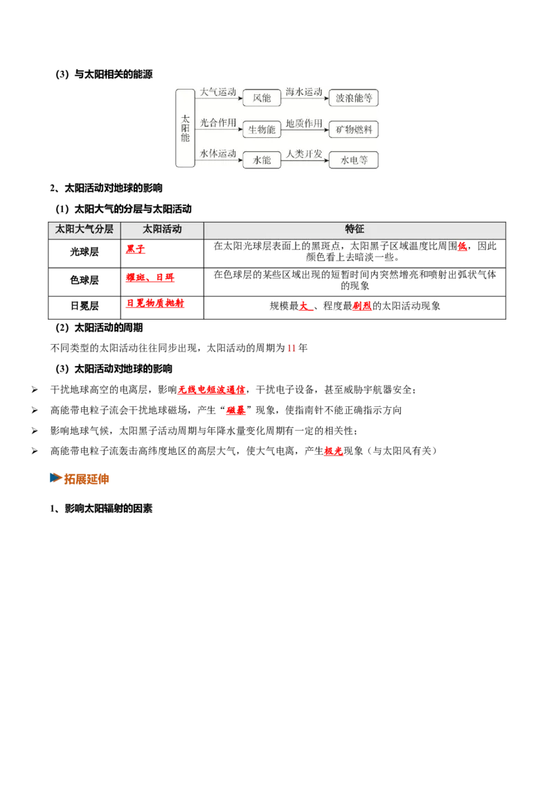 《第03讲地球的宇宙环境、演化历史、圈层结构（复习讲义）（全国通用）（教师版）_地理_2027年高考地理一轮_2027年高考地理一轮复习讲义+练习+课件（新教材新高考）-G55_2027版》第6页预览