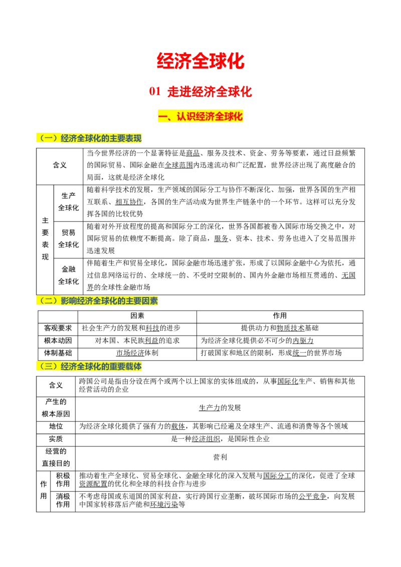 《晨读知识点13--经济全球化-4页_zheng治_2026年_2026年高考政治一轮复习复习晨读晚练系列（核心知识＋专项训练）-G397_资料》第1页预览