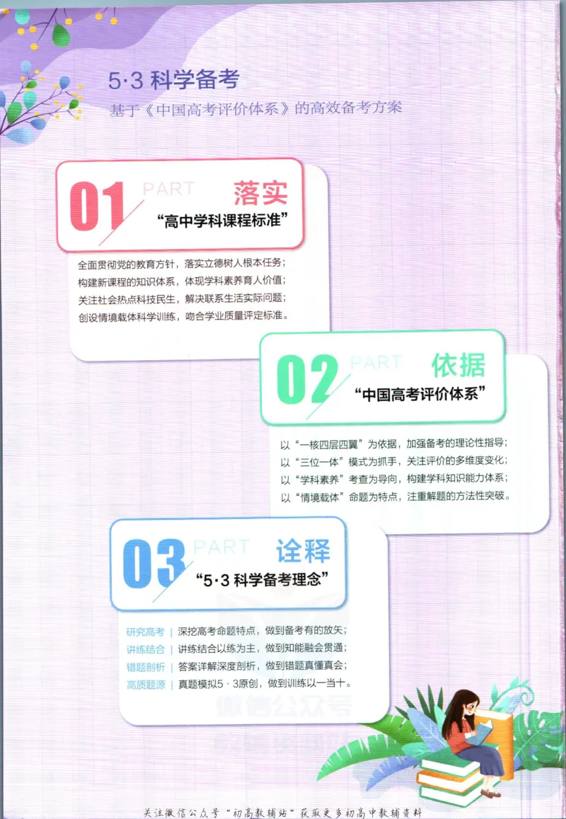 《53高考总复习B版政治课标版_2023B版学生用书》第2页预览