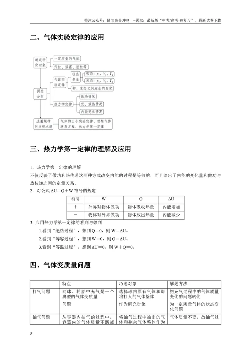 《计算1热力学计算题（教师版）_04-物理-高考总复习_专项复习_2025年_2025年高中高考物理模型与方法_资料_8高考热点题型归类（二轮）》第3页预览