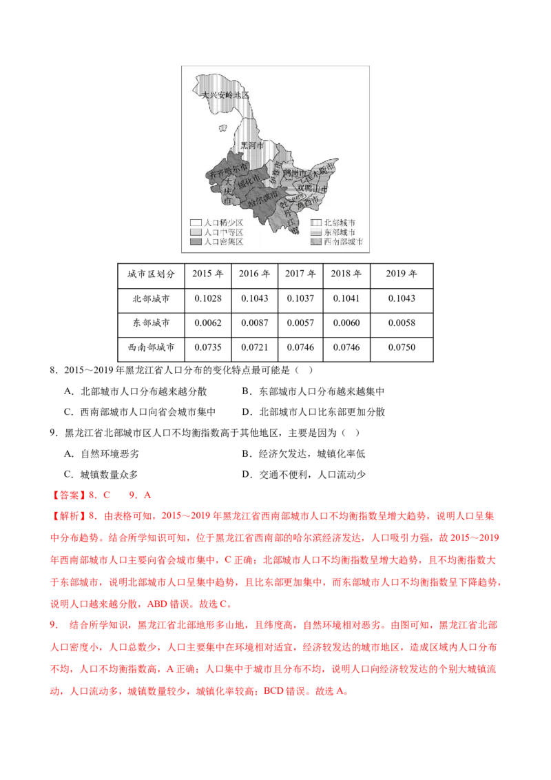 《第19讲人口与地理环境（专项训练）（四川专用）（教师版）_地理_2026年_2026年高考地理一轮课件+讲义+练习（四川专用）-G335》第5页预览