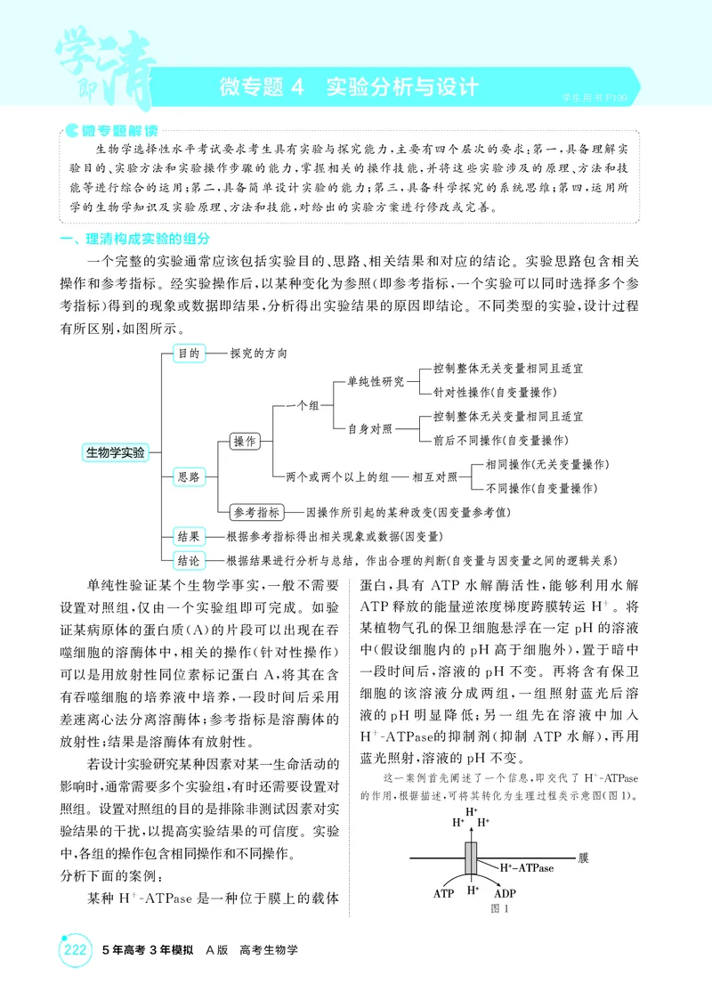 《1_精讲册-微专题4　实验分析与设计_2026版教学资源包_202653高考总复习A版_江苏版_2026版.江苏版.选考总复习.生物.5·3A版_微专题_微专题4实验分析与设计_2_精讲册PDF》第1页预览