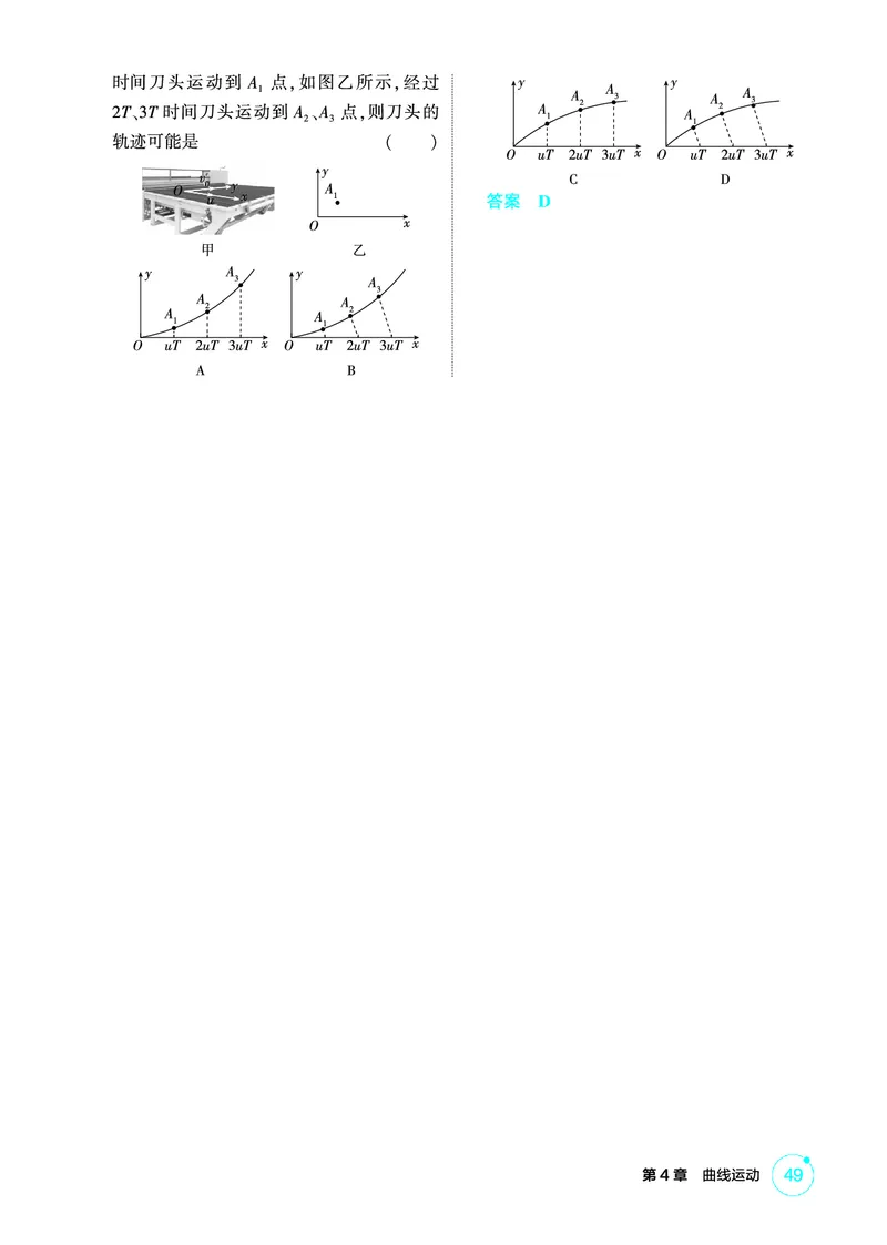 《1_精练册PDF04-第4章曲线运动_2026版教学资源包_202653高考总复习A版_新高考_物理_教师A版2026年.新高考版.物理.53_二、教师用书PDF_第4章曲线运动_1_精练册PDF》第3页预览