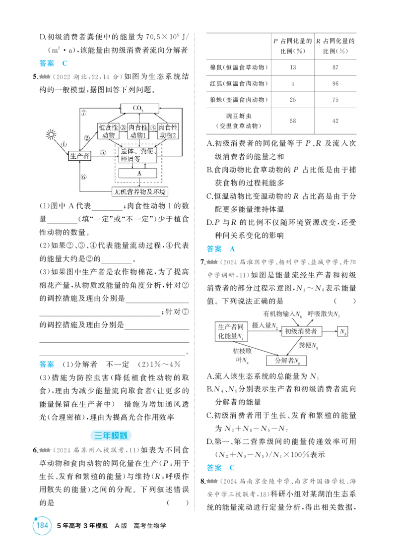 《1_精练册-第19章　生态系统及其稳定性_2026版教学资源包_202653高考总复习A版_江苏版_2026版.江苏版.选考总复习.生物.5·3A版_第4部分生物与环境_第19章生态系统及其稳定性_1_精练册PDF》第4页预览
