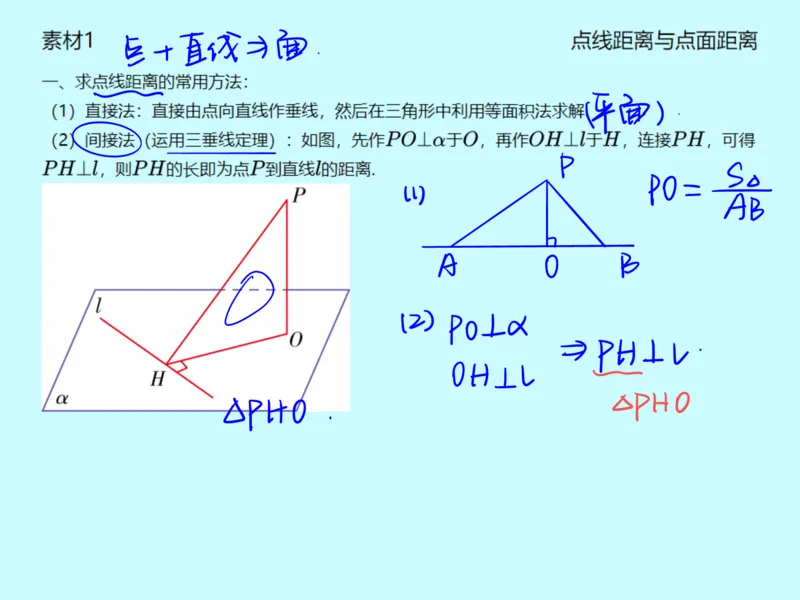 《第十一讲雯雯笔记-cb233ab3da48_学而思高一全套_2020年春季高一_2020春季目标自招综评班高一数学直播班刘雯已完结16讲_gs46-20春季目标自招综评班高一数学直播班16讲》第3页预览