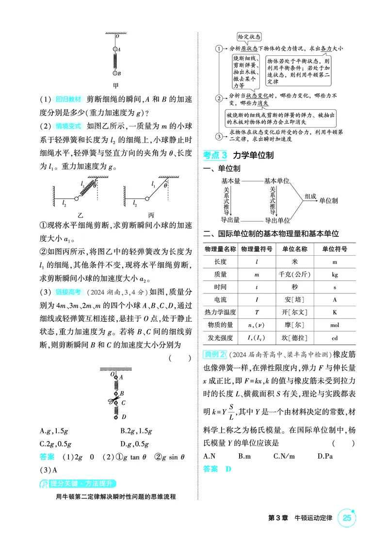 《1_精讲册PDF03-第3章牛顿运动定律_2026版教学资源包_202653高考总复习A版_江苏版_2026版.江苏版.选考总复习.物理.5·3A版_二、教师用书PDF_第3章牛顿运动定律_1_PDF教参电子书》第2页预览