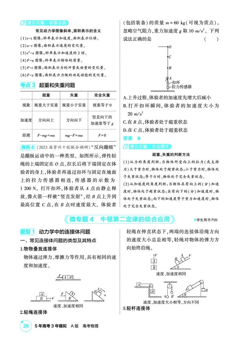 《1_精讲册PDF03-第3章牛顿运动定律_2026版教学资源包_202653高考总复习A版_江苏版_2026版.江苏版.选考总复习.物理.5·3A版_二、教师用书PDF_第3章牛顿运动定律_1_PDF教参电子书》第5页预览