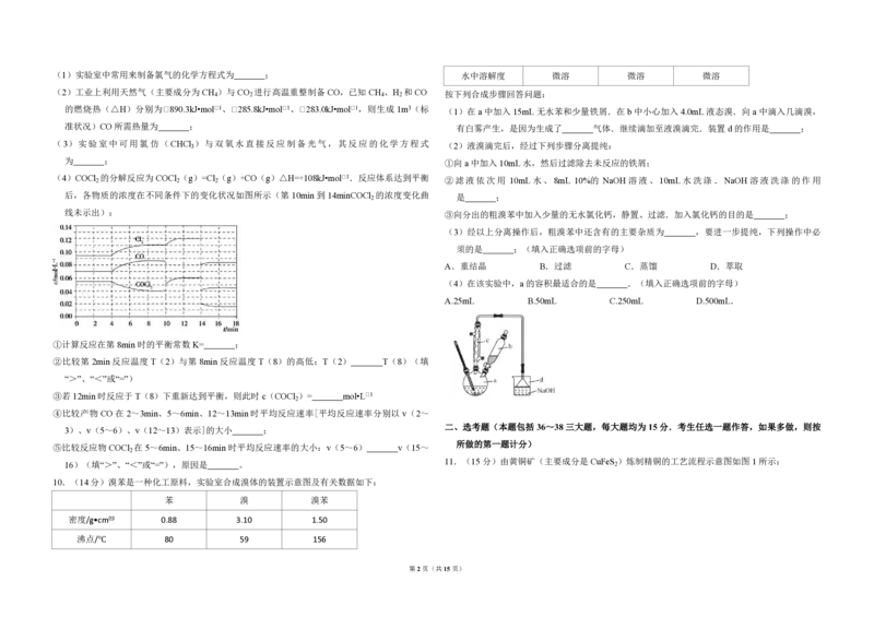 《2012年全国统一高考化学试卷（新课标）（含解析版）_高考一二三轮复习_化学_2026年-化学高考专项复习_2008年-2025年化学高考真题_2008-2020年高考_全国卷_A3word版_PDF版（赠送）》第2页预览