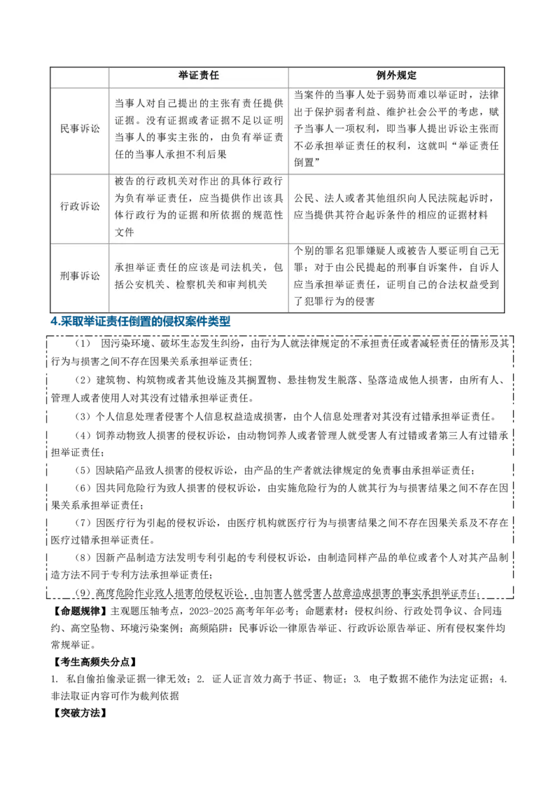 《第四单元社会争议解决（知识清单）（全国通用）（教师版）_zheng治_2027年高考政治一轮_2027年高考政治一轮复习讲义+练习+课件（新教材新高考）-G55_2027版》第10页预览