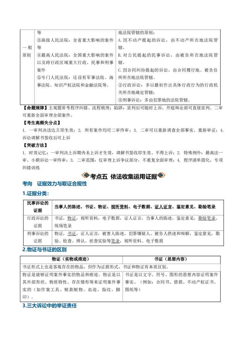 《第四单元社会争议解决（知识清单）（全国通用）（教师版）_zheng治_2027年高考政治一轮_2027年高考政治一轮复习讲义+练习+课件（新教材新高考）-G55_2027版》第9页预览