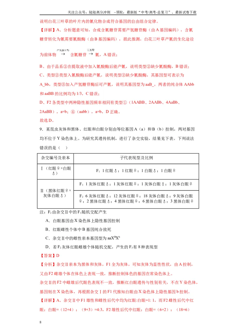 《第五单元基因的传递规律（测试卷）（解析版)_06-生物-高考总复习_一轮复习_2024年_2024年高考生物一轮复习重难点专项突破_资料》第8页预览
