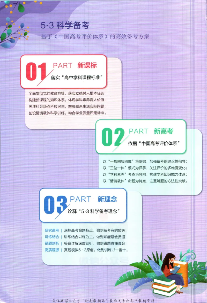 《53高考总复习B版语文新高考知识精讲_2023B版学生用书》第2页预览