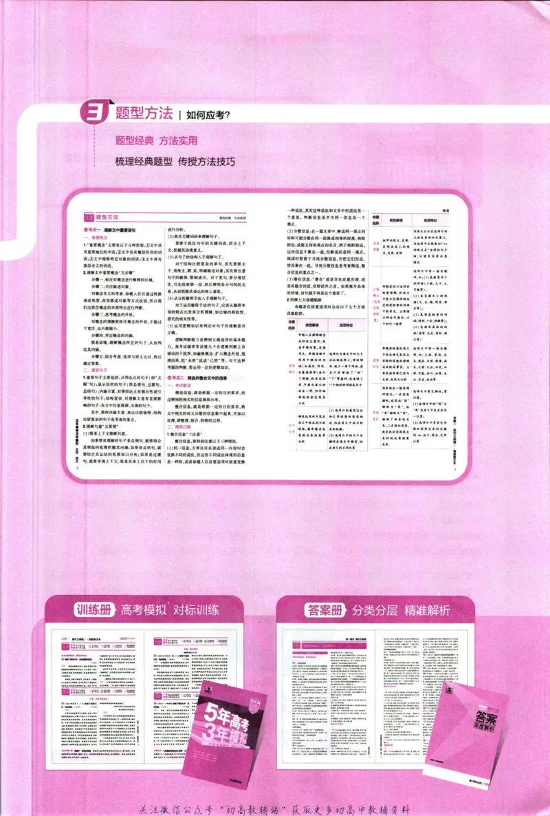 《53高考总复习B版语文新高考知识精讲_2023B版学生用书》第5页预览