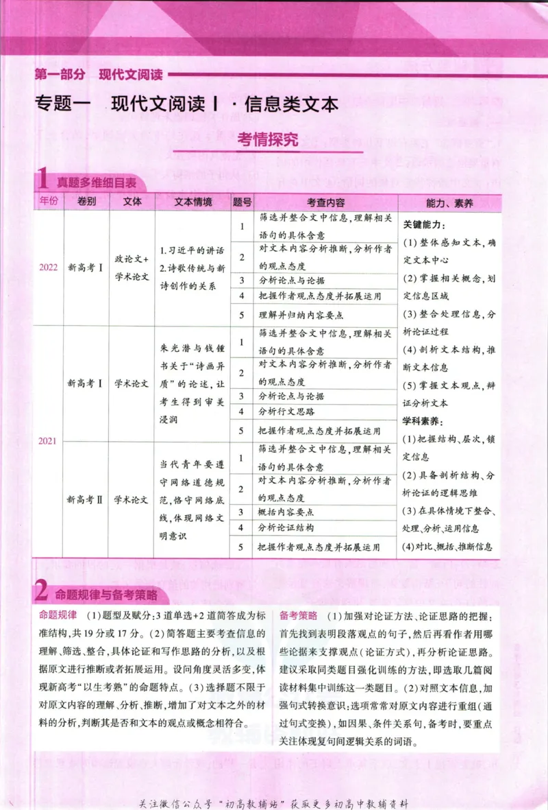 《53高考总复习B版语文新高考知识精讲_2023B版学生用书》第9页预览