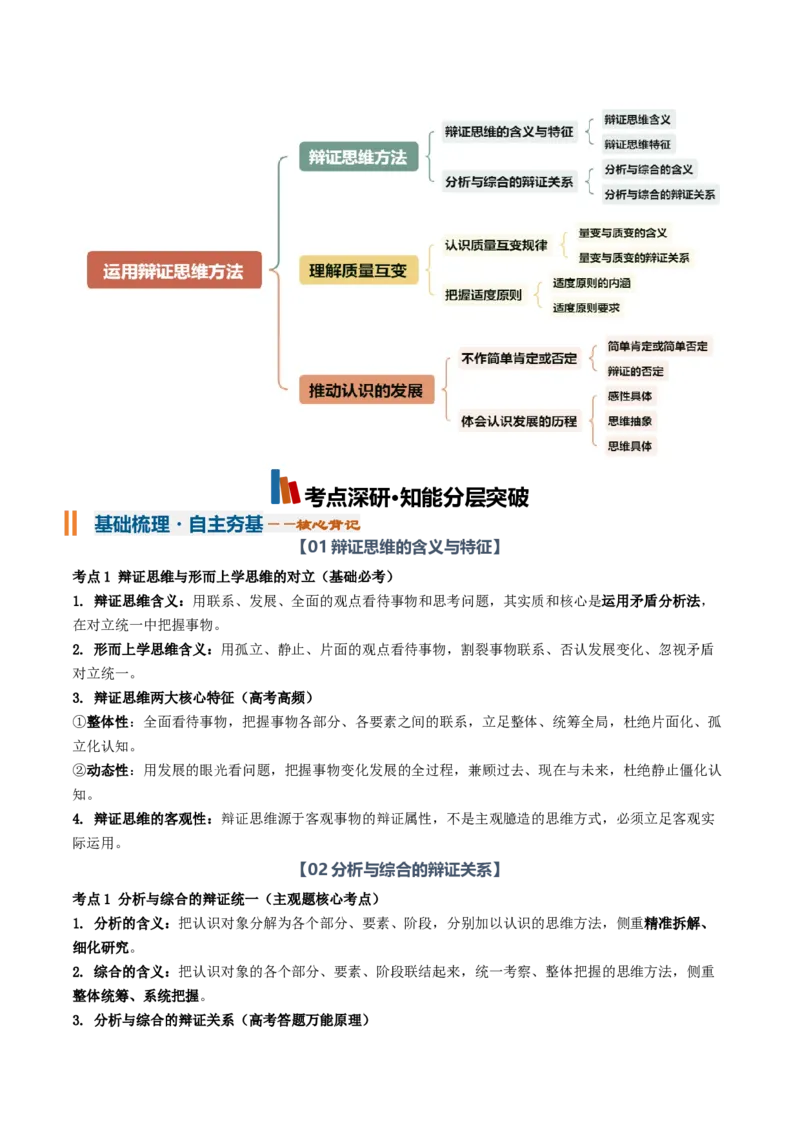 《第三单元运用辩证思维方法（知识清单）（全国通用）（教师版）_zheng治_2027年高考政治一轮_2027年高考政治一轮复习知识清单（全国通用）-G56_2027版》第2页预览