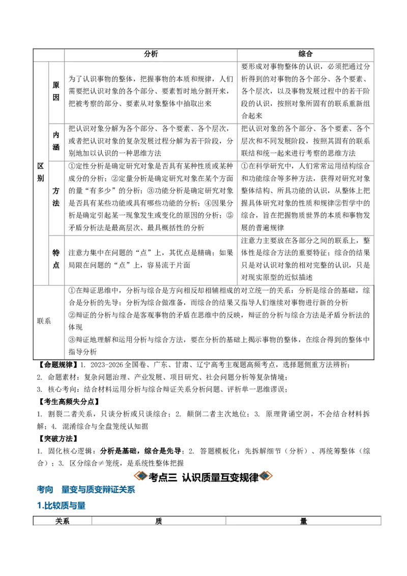 《第三单元运用辩证思维方法（知识清单）（全国通用）（教师版）_zheng治_2027年高考政治一轮_2027年高考政治一轮复习知识清单（全国通用）-G56_2027版》第6页预览