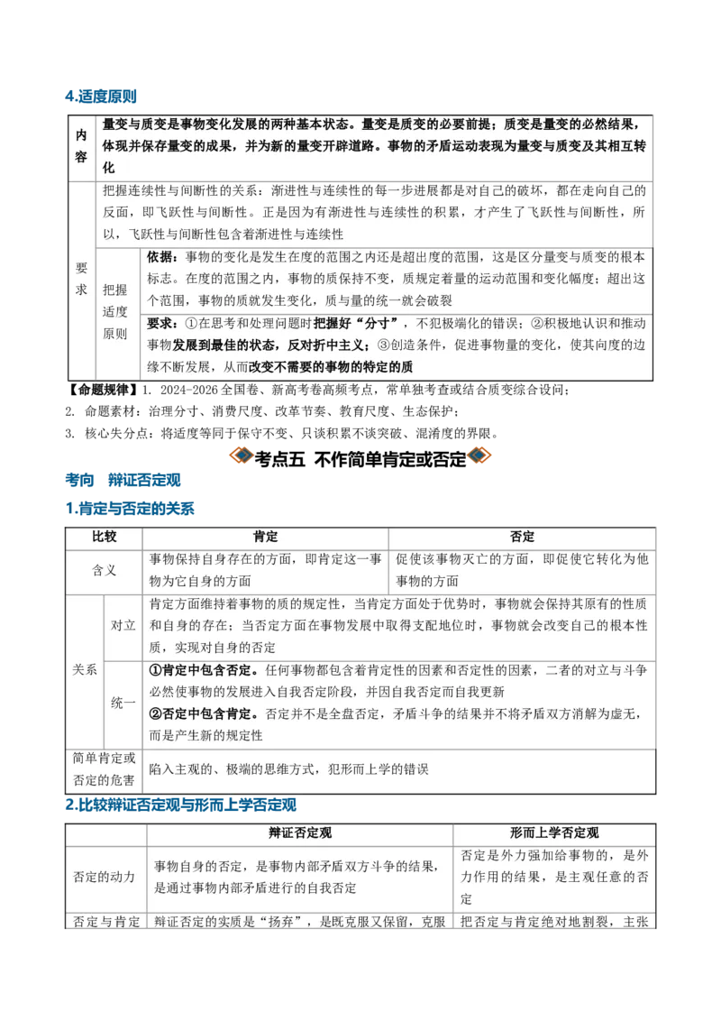 《第三单元运用辩证思维方法（知识清单）（全国通用）（教师版）_zheng治_2027年高考政治一轮_2027年高考政治一轮复习知识清单（全国通用）-G56_2027版》第8页预览