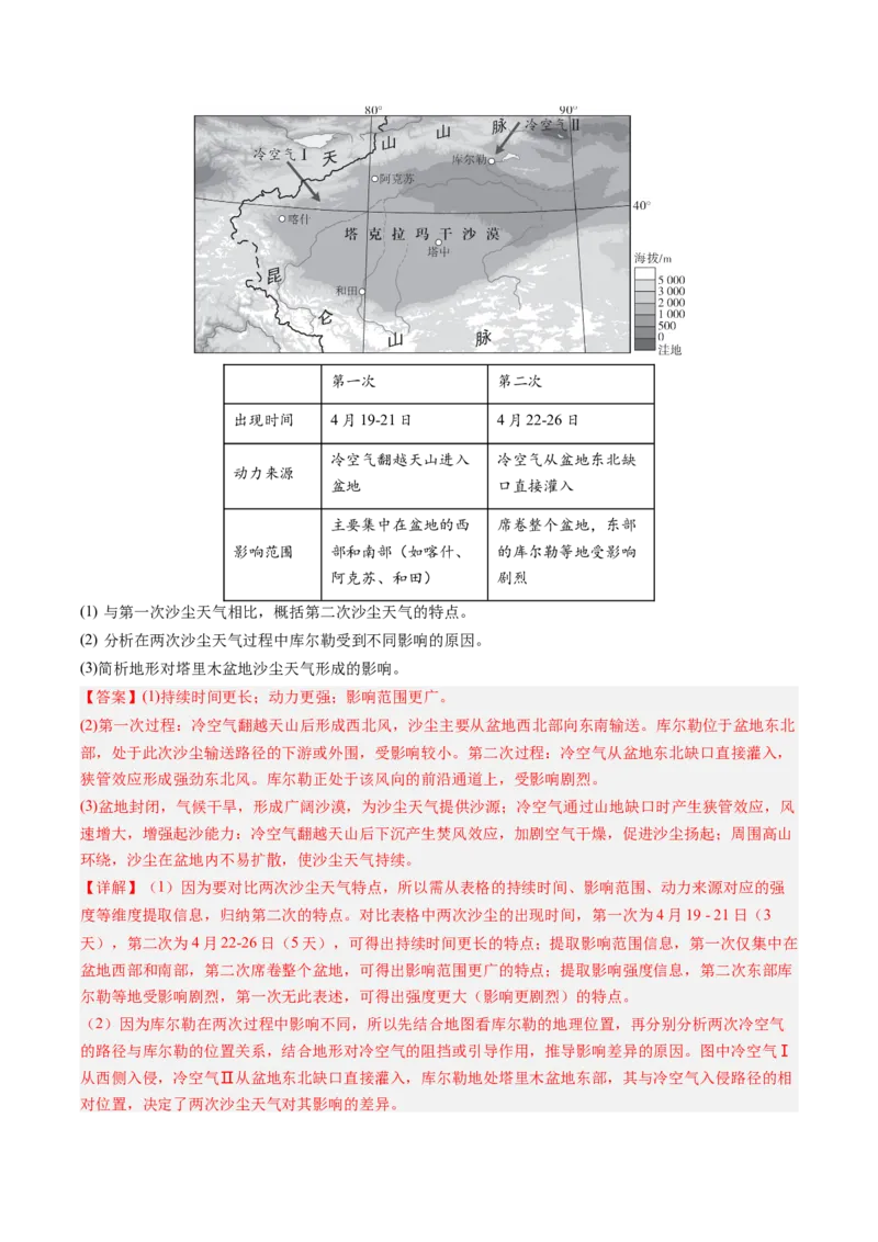 《第09讲常见的天气系统（专项训练）（全国通用）（教师版）_地理_2027年高考地理一轮_2027年高考地理一轮复习讲义+练习+课件（新教材新高考）-G55_2027版》第6页预览