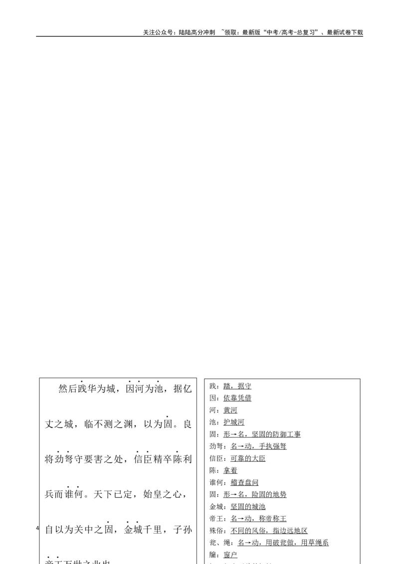 《选择必修中册背诵篇目之《过秦论》（教师版）_专项复习_2025年_2025年高考语文古诗文必备篇目读写专练（全国通用）_资料_4-选择必修中册》第4页预览