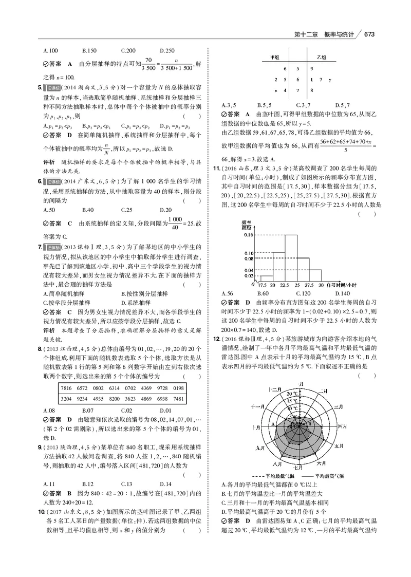 《§12.4　统计与统计案例_2022版教学资源包_五年高考三年模拟_2022版新高考版高考总复习数学53B版_第十二章　概率与统计_§124　统计与统计案例_12_14　统计与统计案例_专题电子书》第4页预览