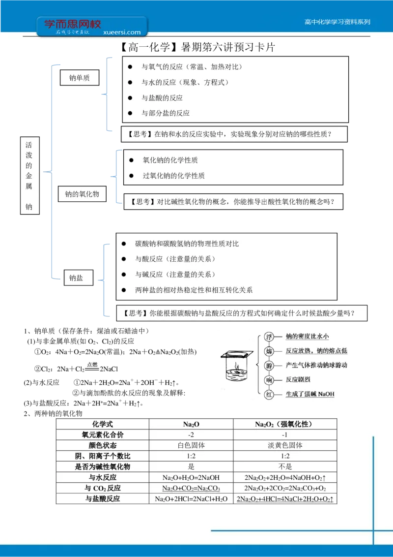 《第六讲预习-89db3030ea1b_学而思高一全套_2019年暑假高一1_2019-暑初三升高一化学直播腾飞班(课改)李炜(完结)_群资料_预习》第1页预览