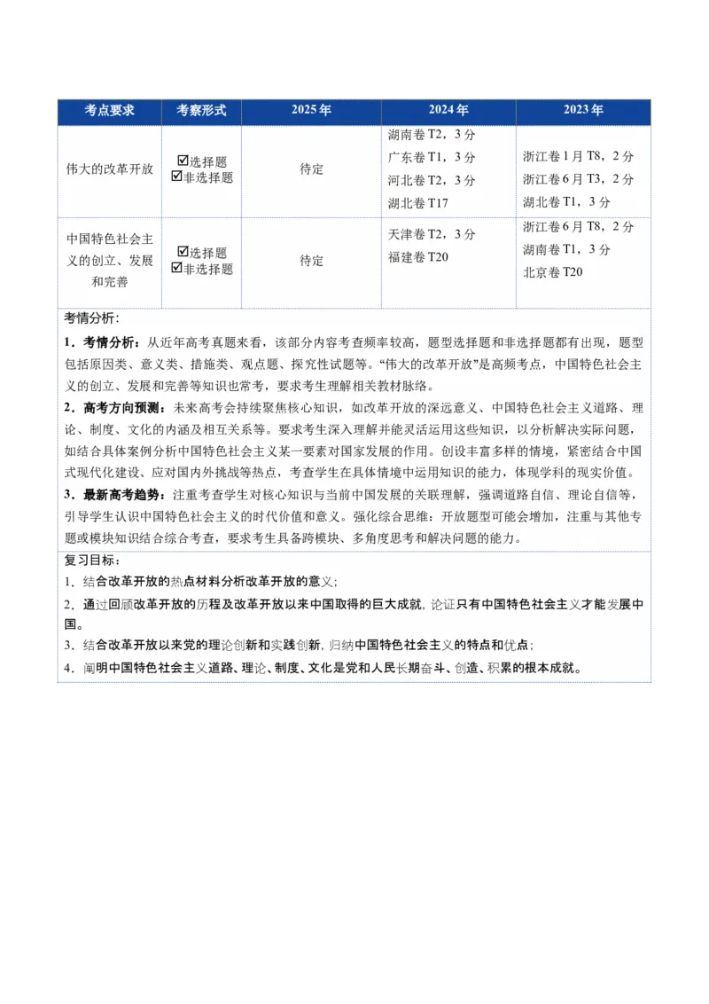 《第03课只有中国特色社会主义才能发展中国（复习讲义）（全国通用）（学生版）_zheng治_2026年_2026年高考政治一轮复习讲义+练习+课件（新教材新高考）-G55_2026版_必修1》第2页预览