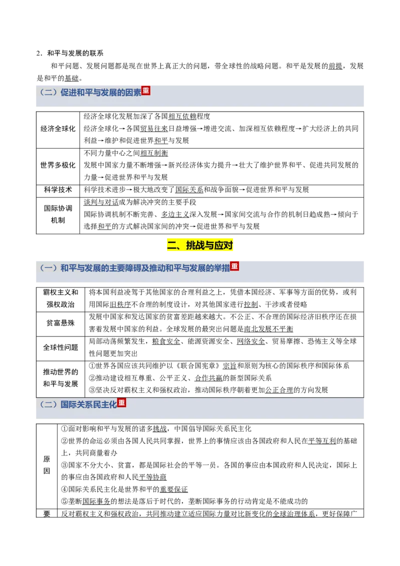 《第二单元世界多极化（知识清单）（全国通用）_zheng治_2026年_2026年高考政治一轮复习讲义+练习+课件（新教材新高考）-G55_2026版_选择性必修1当代国际政治与经济》第5页预览
