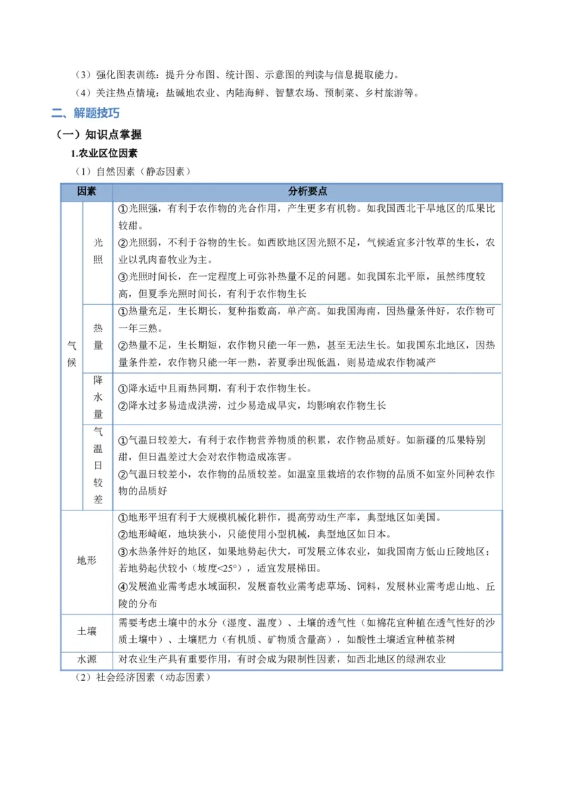 《题型22农业区位因素及可持续发展措施相关题型解题技巧（题型专练）（全国通用）（教师版）_地理_2026年-地理高考专项复习_2026年高考地理重难点讲义专练（新高考通用）-G102_2026版》第3页预览
