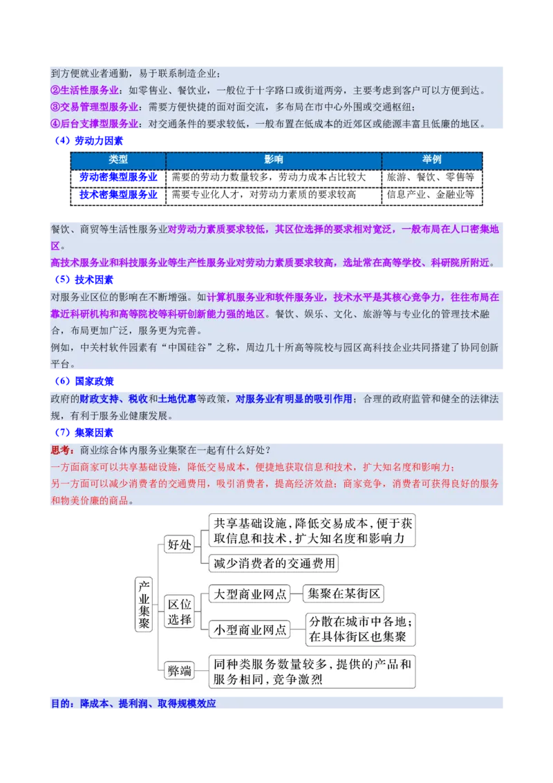 《第26讲服务业区位因素及其变化（复习讲义）（全国通用）（教师版）_地理_2026年_2026年高考地理一轮复习讲义+练习+课件（新教材新高考）-G55_2026版_专题10产业区位因素》第6页预览