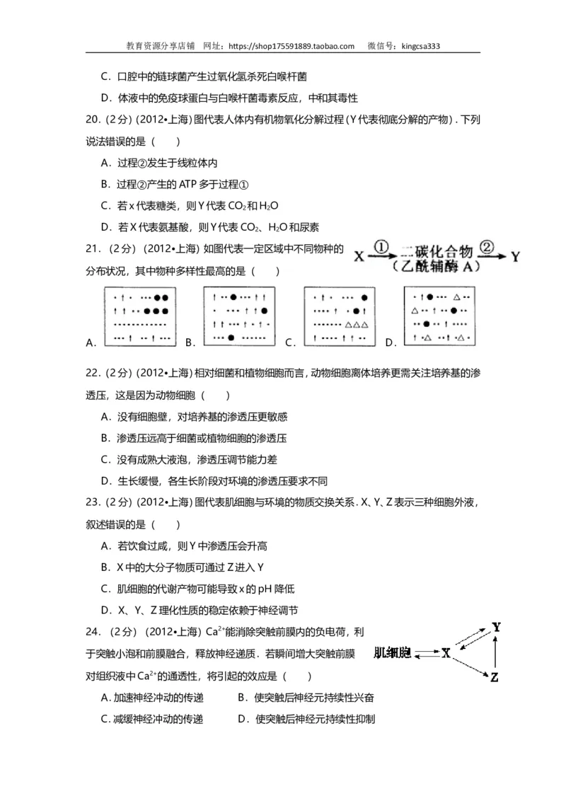 《2012年上海市高中毕业统一学业考试生物试卷（原卷版）(1)_高考一二三轮复习_生物_2027年高考生物专项_2008年-2026年生物高考真题-G427_2008-2020年高考_地方卷_上海高考生物真题01-20》第4页预览