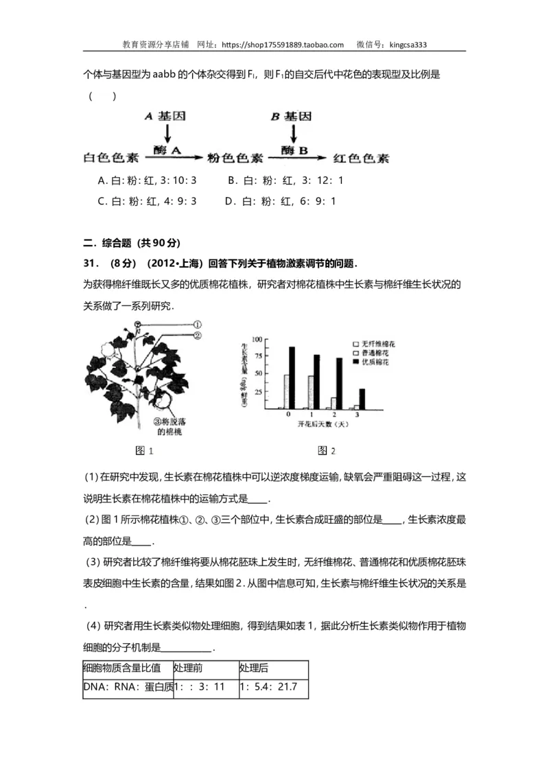 《2012年上海市高中毕业统一学业考试生物试卷（原卷版）(1)_高考一二三轮复习_生物_2027年高考生物专项_2008年-2026年生物高考真题-G427_2008-2020年高考_地方卷_上海高考生物真题01-20》第6页预览