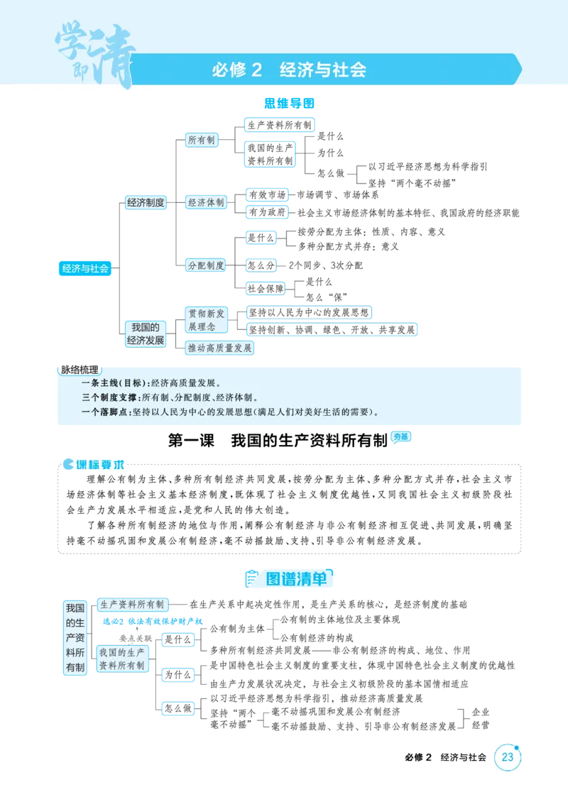 《1_精讲册PDF-第一课我国的生产资料所有制_2026版教学资源包_202653高考总复习A版_江苏版_2026版.江苏版.选考总复习.政治.5·3A版_一、图书电子教参_必修2经济与社会_2_精讲册PDF》第1页预览