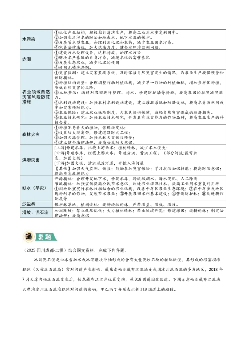 《题型05问题措施类（原卷版）_地理_三轮冲刺_大题精做冲刺2025年高考地理大题突破+限时集训（新高考通用）》第4页预览