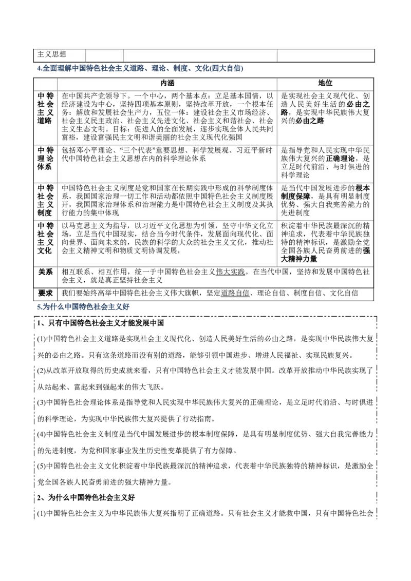 《清单02中国社会主义的发展历程（知识·方法·能力清单）（全国通用）（教师版）_zheng治_2026年-政治高考二轮复习_2026年高考政治二轮复习知识清单（全国通用）-G448_2026版》第6页预览