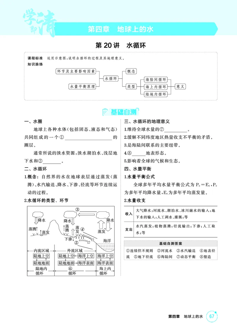 《1_第四章　地球上的水_2026版教学资源包_202653高考总复习A版_山东版_2026版.山东版.选考总复习.地理.5·3A版_第四章地球上的水_2_精讲册PDF》第1页预览