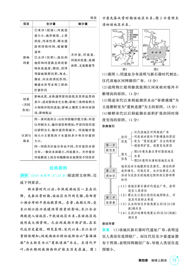 《1_第四章　地球上的水_2026版教学资源包_202653高考总复习A版_山东版_2026版.山东版.选考总复习.地理.5·3A版_第四章地球上的水_2_精讲册PDF》第7页预览