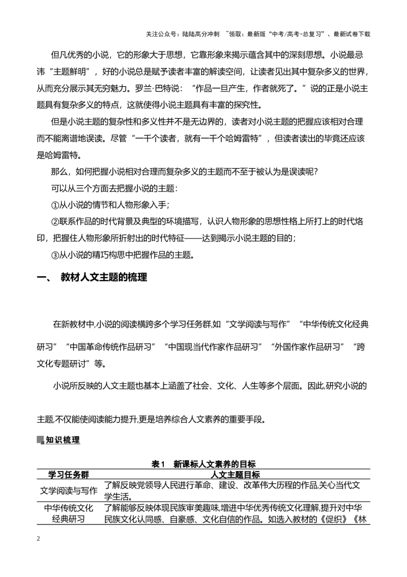 《跟着考点考向学破解小说的主题-（全国通用）_专项复习_2024年_2024年高考语文专题探究与实战演练考点真题写作全国通用_资料》第2页预览