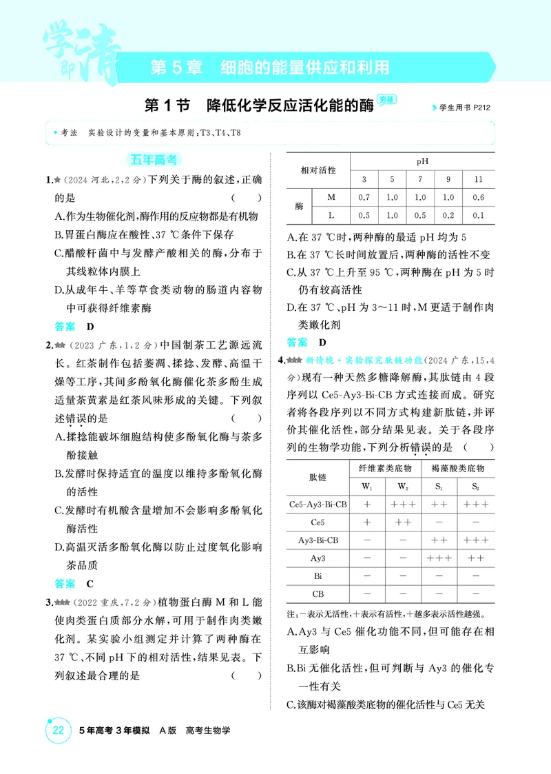 《1_精练册PDF-第5章细胞的能量供应和利用_2026版教学资源包_202653高考总复习A版_山东版_2026版.山东版.选考总复习.生物.5·3A版_第1部分分子与细胞_第5章细胞的能量供应和利用_1_精练册PDF》第1页预览