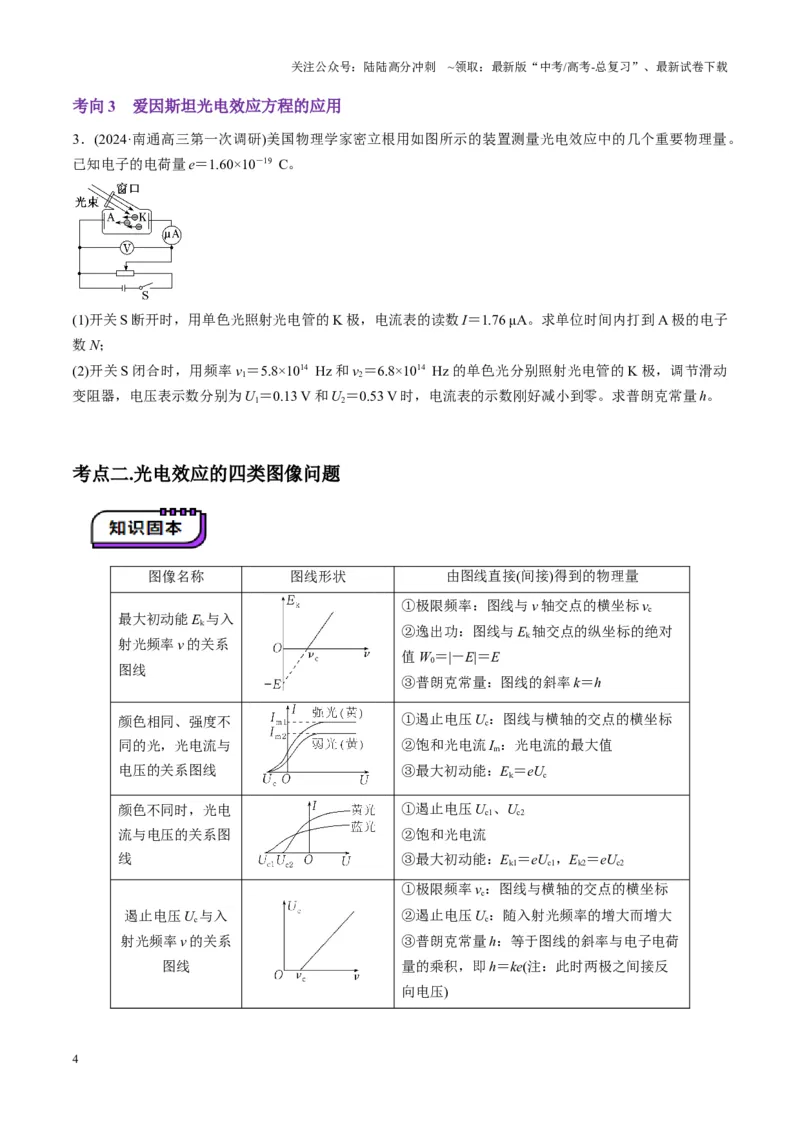 《第67讲光电效应波粒二象性（讲义）（学生版）_04-物理-高考总复习_一轮复习_2025年_2025年高考物理一轮复习讲义+练习+课件（新教材新高考）_第十六章近代物理》第4页预览