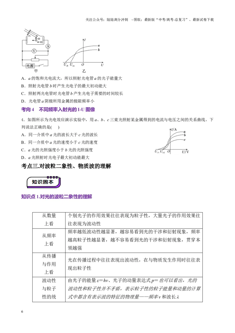 《第67讲光电效应波粒二象性（讲义）（学生版）_04-物理-高考总复习_一轮复习_2025年_2025年高考物理一轮复习讲义+练习+课件（新教材新高考）_第十六章近代物理》第6页预览