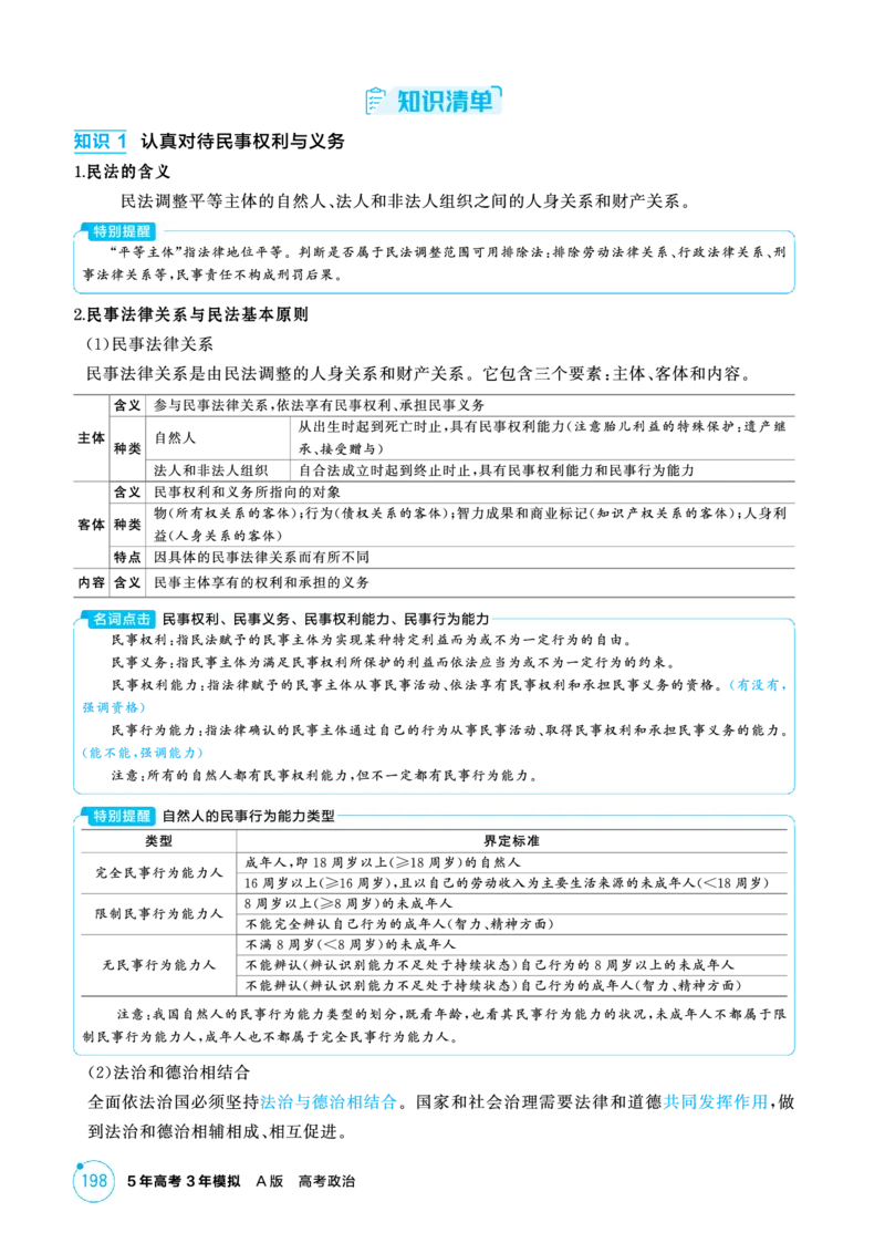 《1_精讲册PDF-第一课在生活中学民法用民法_2026版教学资源包_202653高考总复习A版_江苏版_2026版.江苏版.选考总复习.政治.5·3A版_一、图书电子教参_选择性必修2法律与生活_2_精讲册PDF》第2页预览