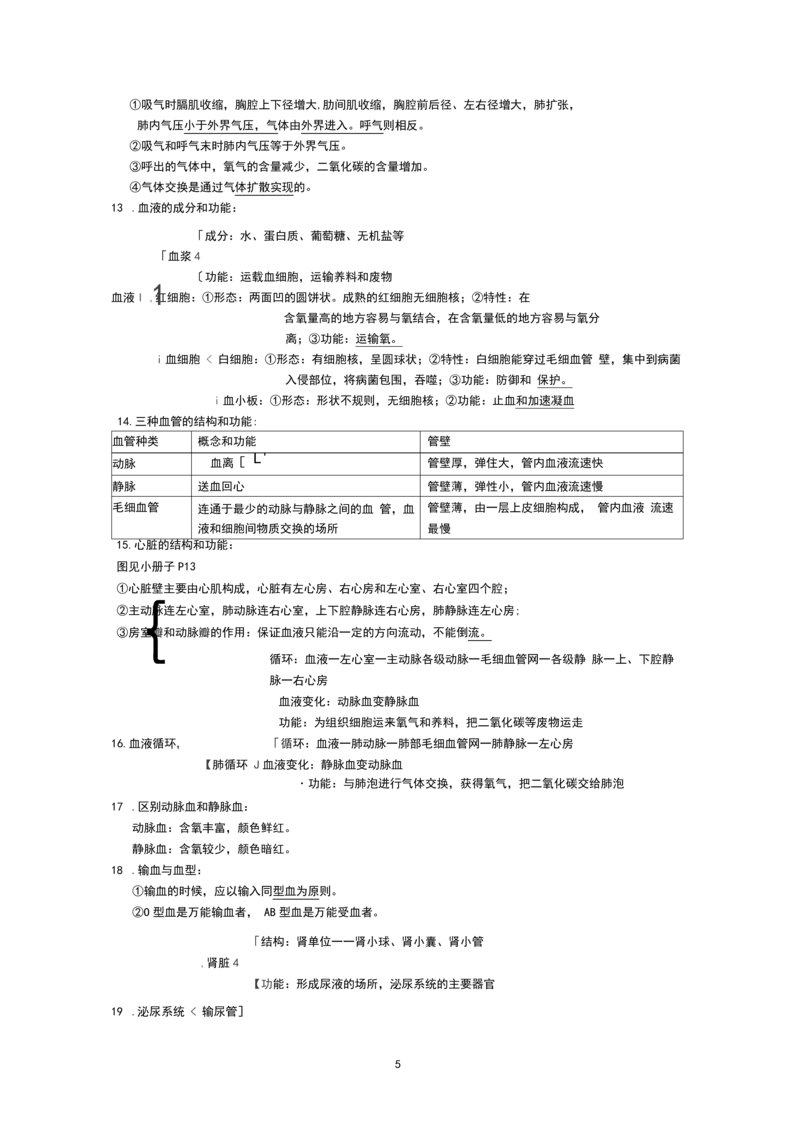 《(完整版)初中生物(全)必背知识点_初高中资料库_初中资料库（转存避免链接过期失效）_初中生物》第5页预览