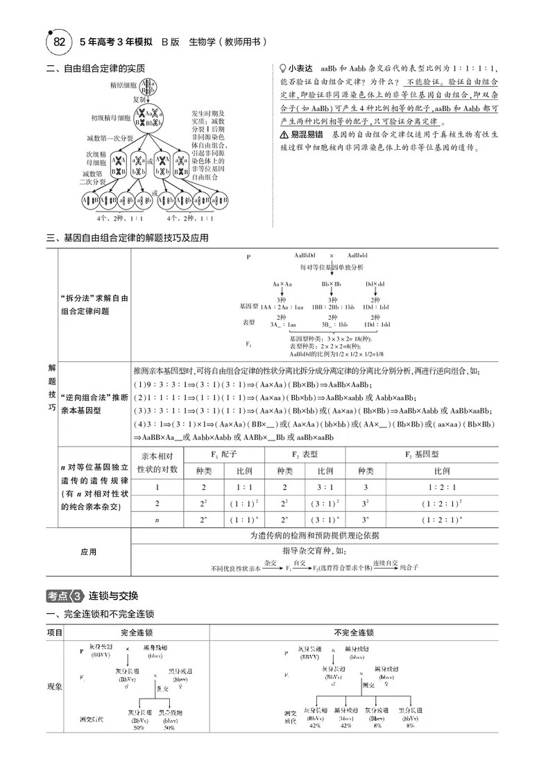 《5_2025版5·3B版新高考版教师用书PDF_2025版教学资源包_（总复习系列）2025版《5年高考3年模拟》新高考版B版（⭐全科）_2025版.新高考新教材版.选考总复习.生物.5·3B版_1_专题资料包_606》第5页预览